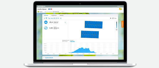 Enphase Enlighten solar panel monitoring system