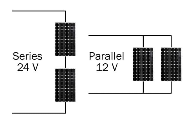 Basics of Wiring Parallel and Series