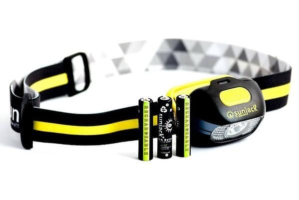 Rechargable headlamp