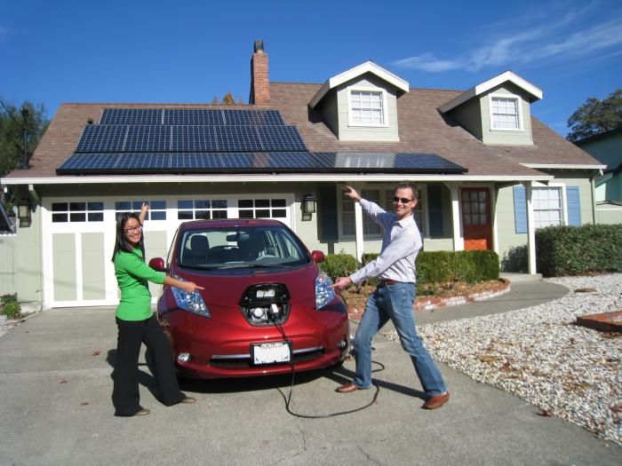 How Many Solar Panels Do I Need to Charge my EV?