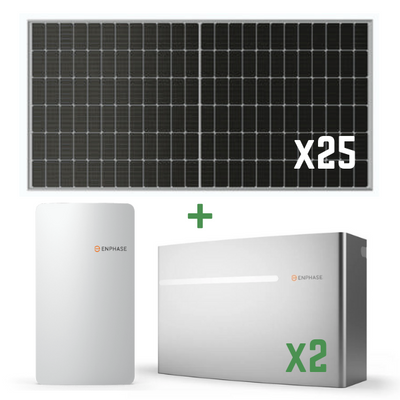 Best solar panel kit for large homes