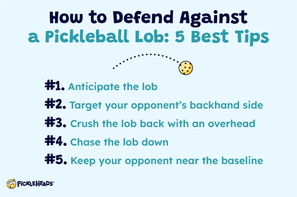 Defend Against a Pickleball Lob