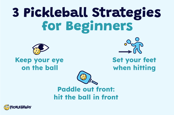 Pickleball Strategy: 13 Ways To Win The Game | Pickleheads