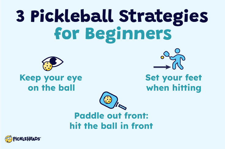 Pickleball strategies for beginners