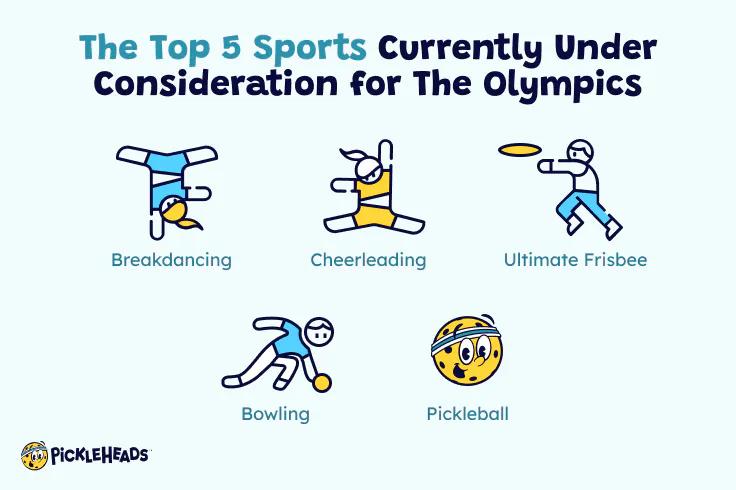 How you can help the push