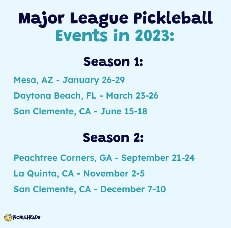 MLP 2023 Season Two Draft – Event Overview: 'One Day, Two Drafts!' - Major  League Pickleball