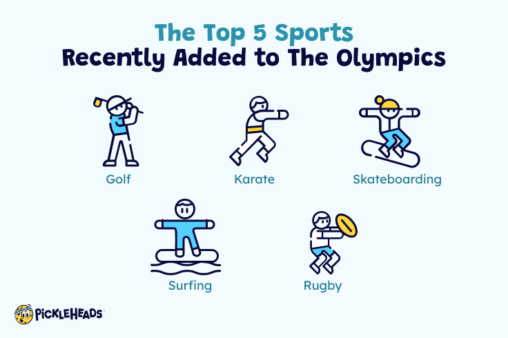Top 5 Newly Added Olympic Sports