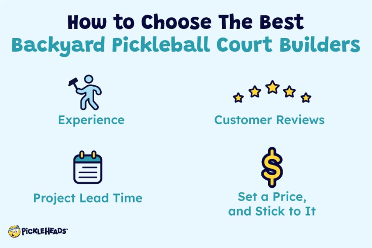 How to choose the best backyard pickleball court builders