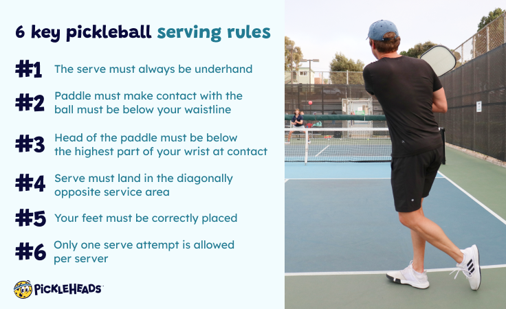 badminton service rules 2022