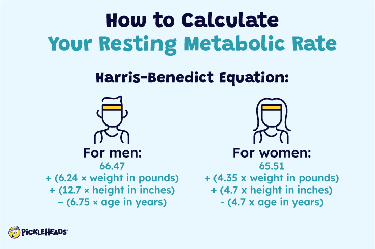 Calculating resting metabolic rate