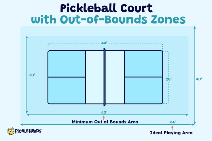 Pickleball Court With Out-Of-Bounds Zone