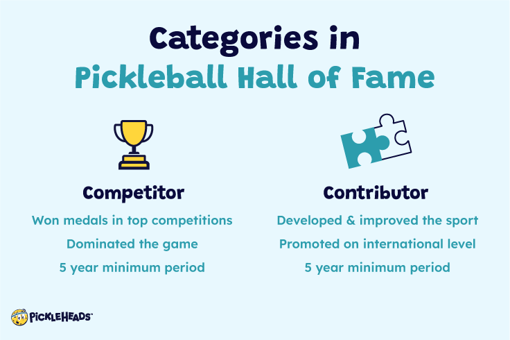 Categories in Pickleball Hall of Fame