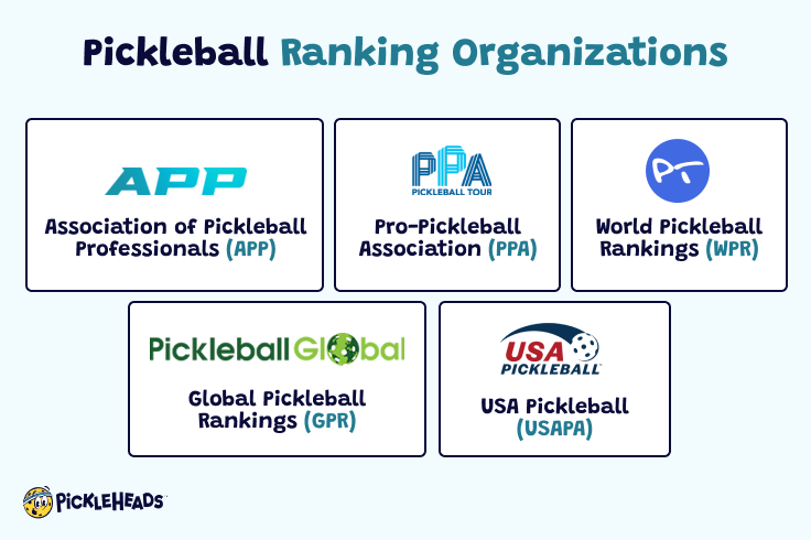 Pickleball Ranking Organizations