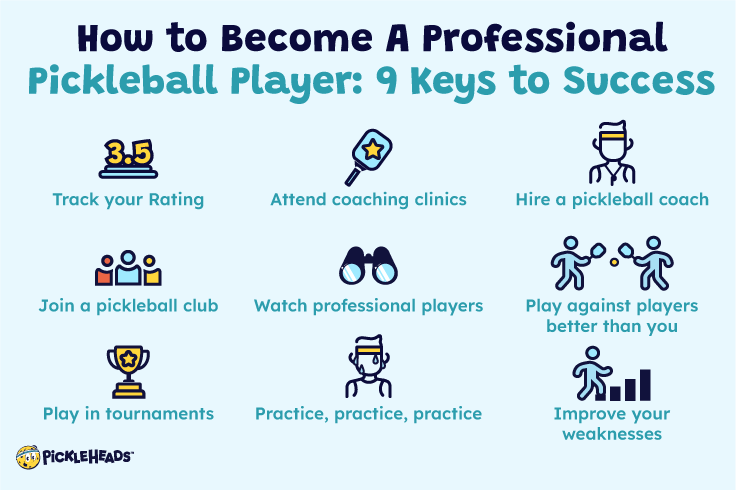 How to Become A Professional Pickleball Player: 9 Keys to Success