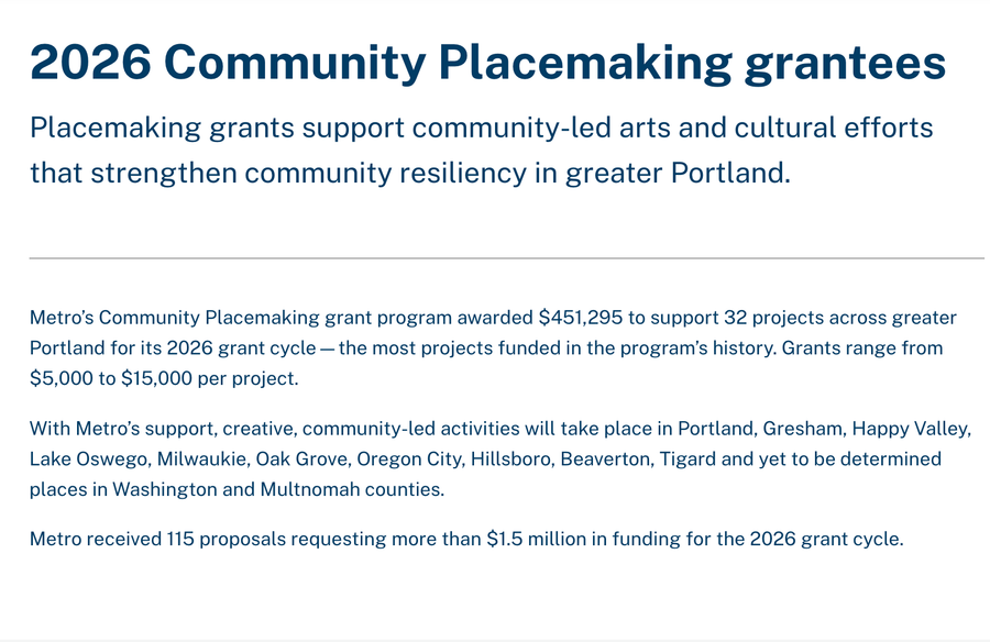 Metro Community Placemaking Grant ⭐