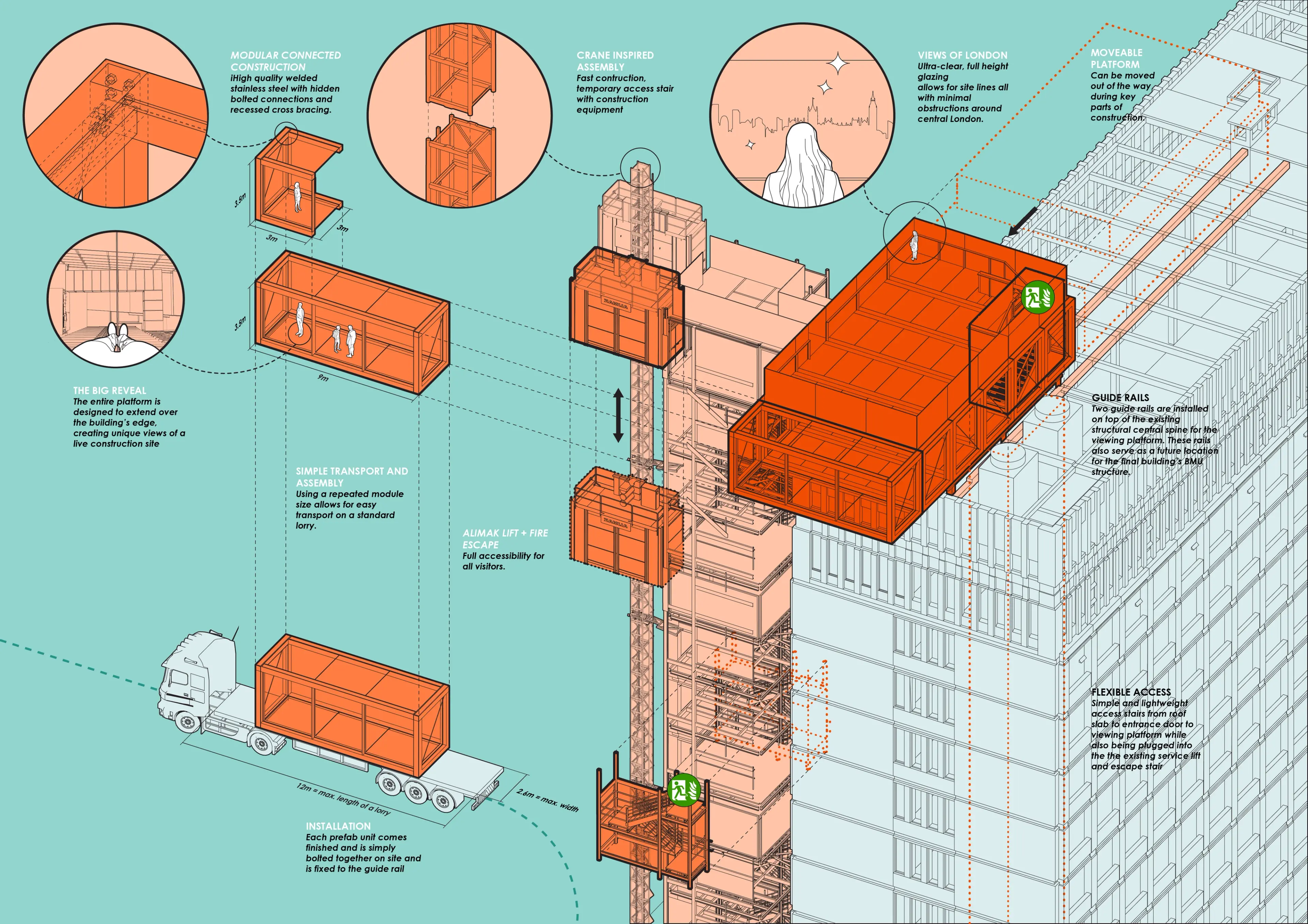 Architectural diagram showing a temporary, modular observation platform and access system for a skyscraper under construction, with components for assembly and transport.