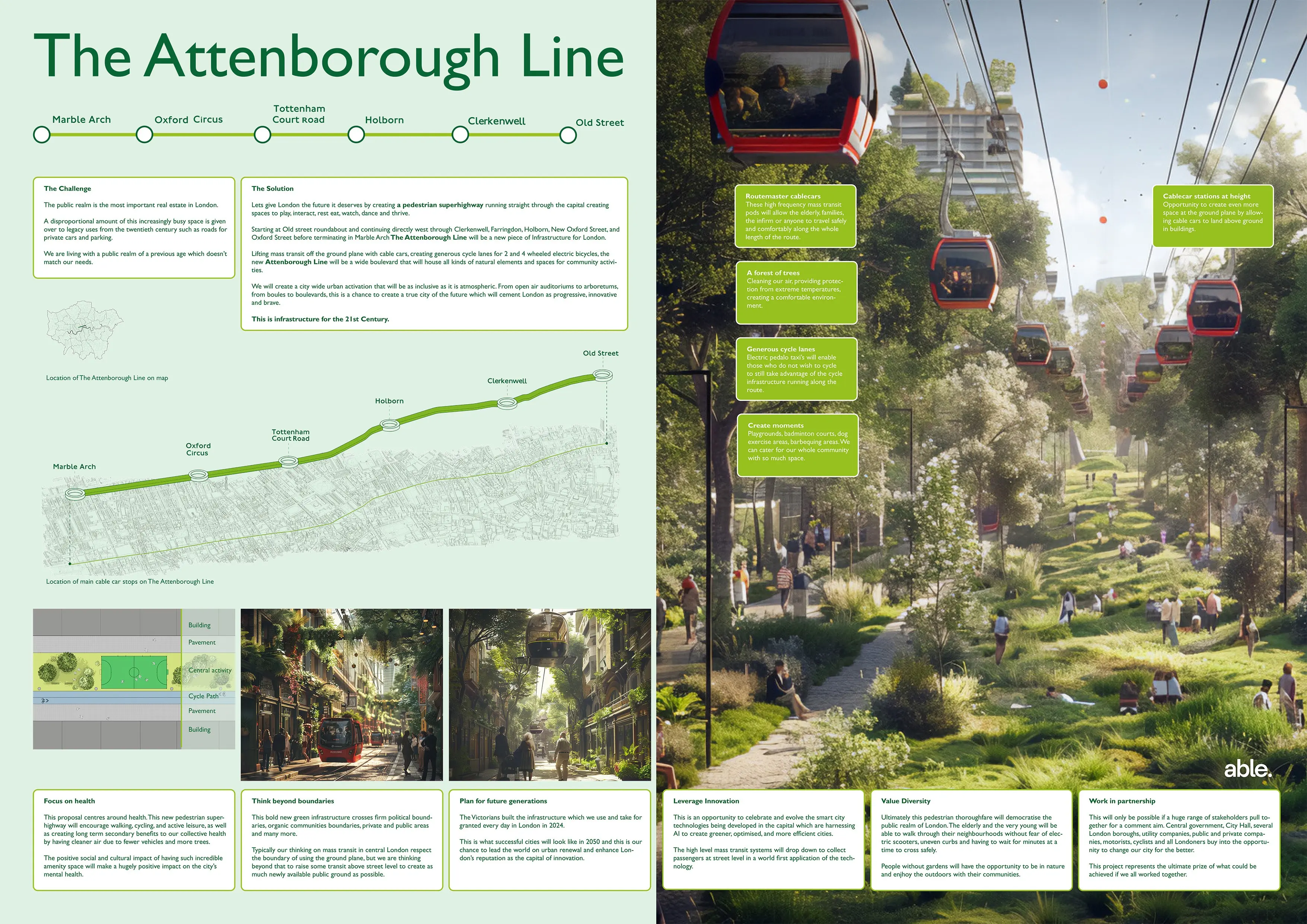Photograph accompanying "‘Attenborough Line’ shortlisted for reimagine London competition"