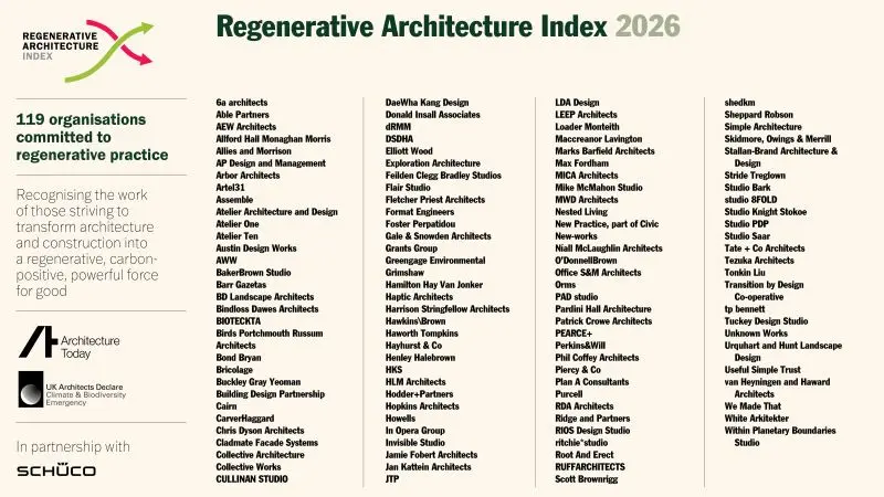 REGENERATIVE ARCHITECTURE INDEX logo with intertwining green and red arrows.