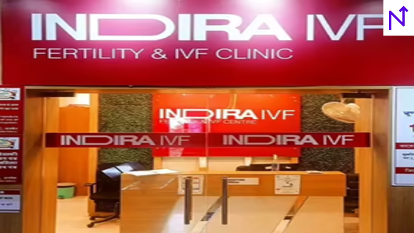 Upcoming IPO: Indira IVF Hospital