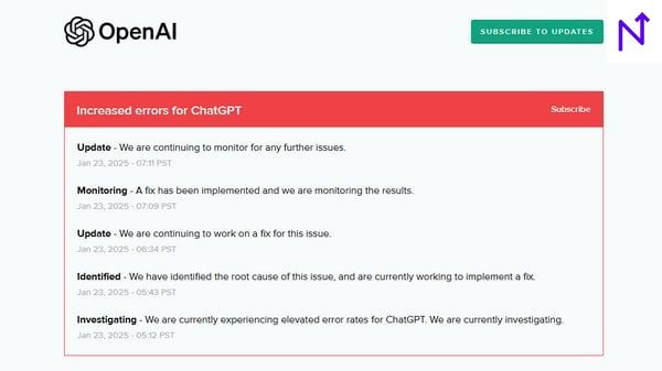 ChatGPT Outage Disrupts Users Worldwide