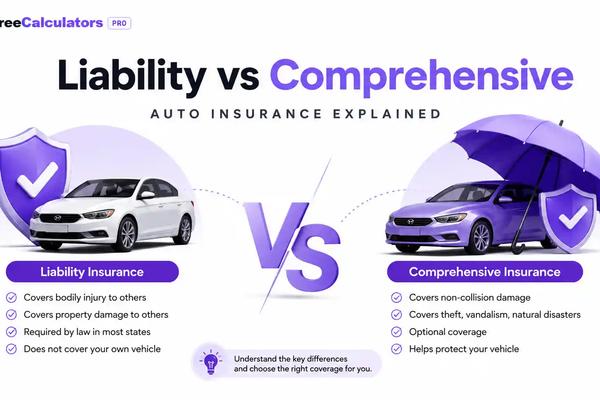 difference-between-liability-and-comprehensive-auto