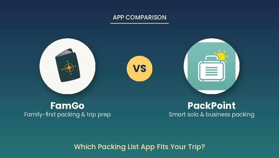FamGo vs. PackPoint: Which Packing List App Is Right for Your Trip?