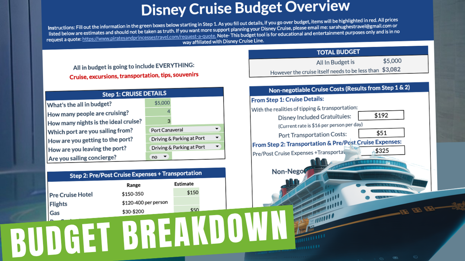 Budget for a Disney Cruise in 2026