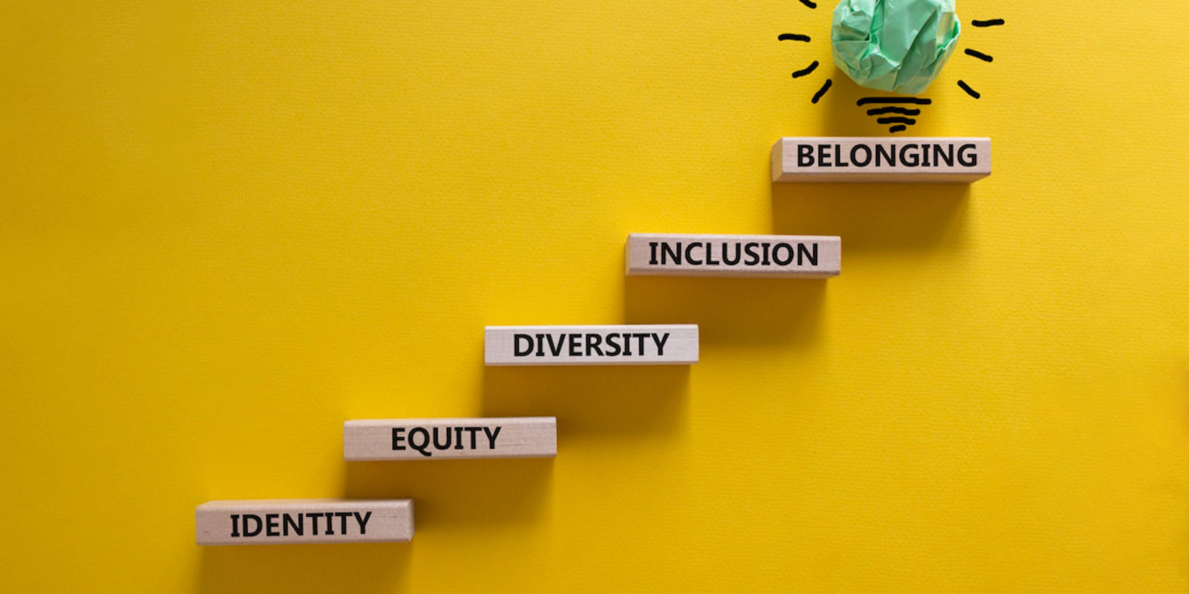 The Value of Belonging