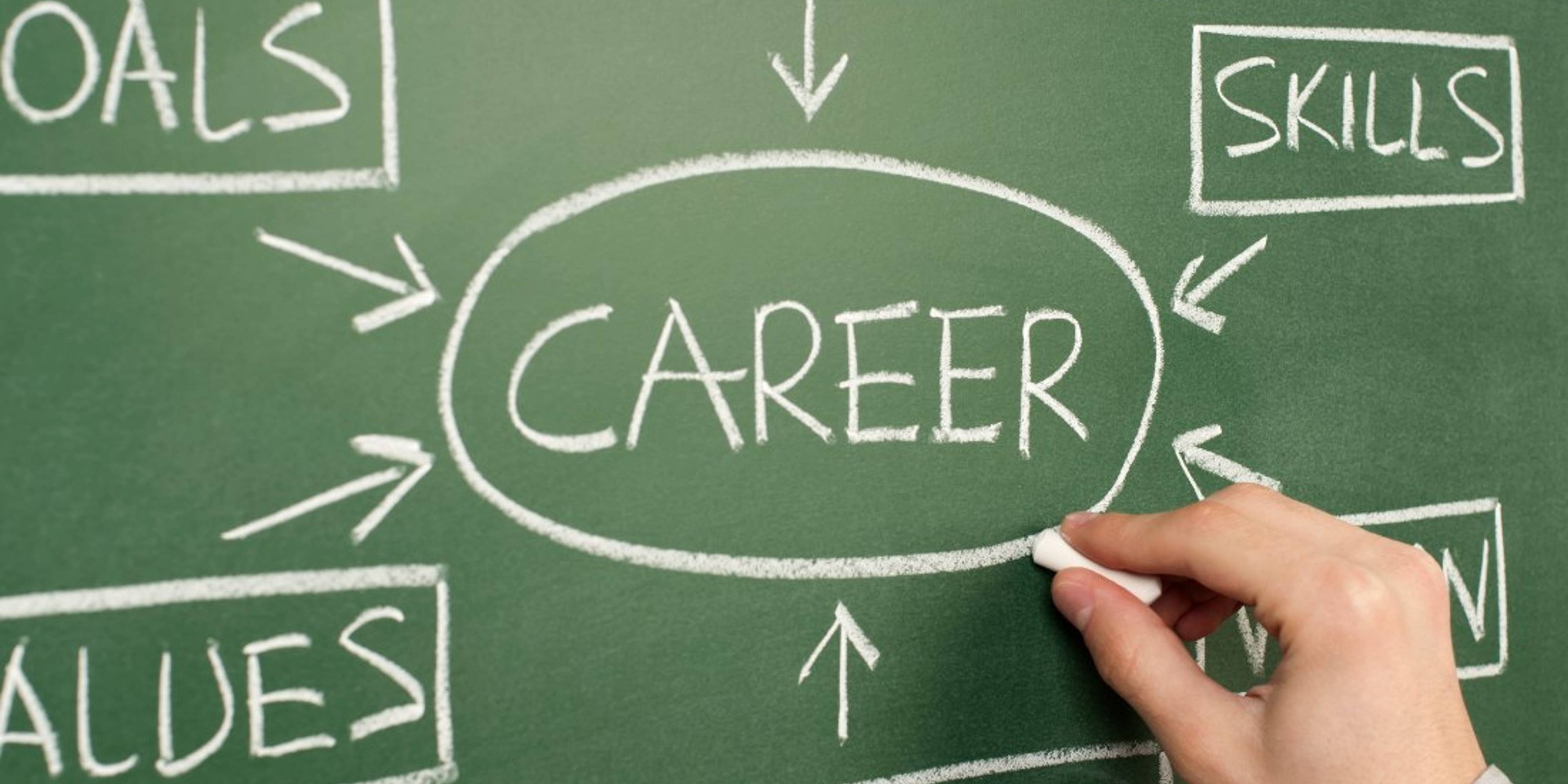 "More is more”: the impact of careers education on later outcomes