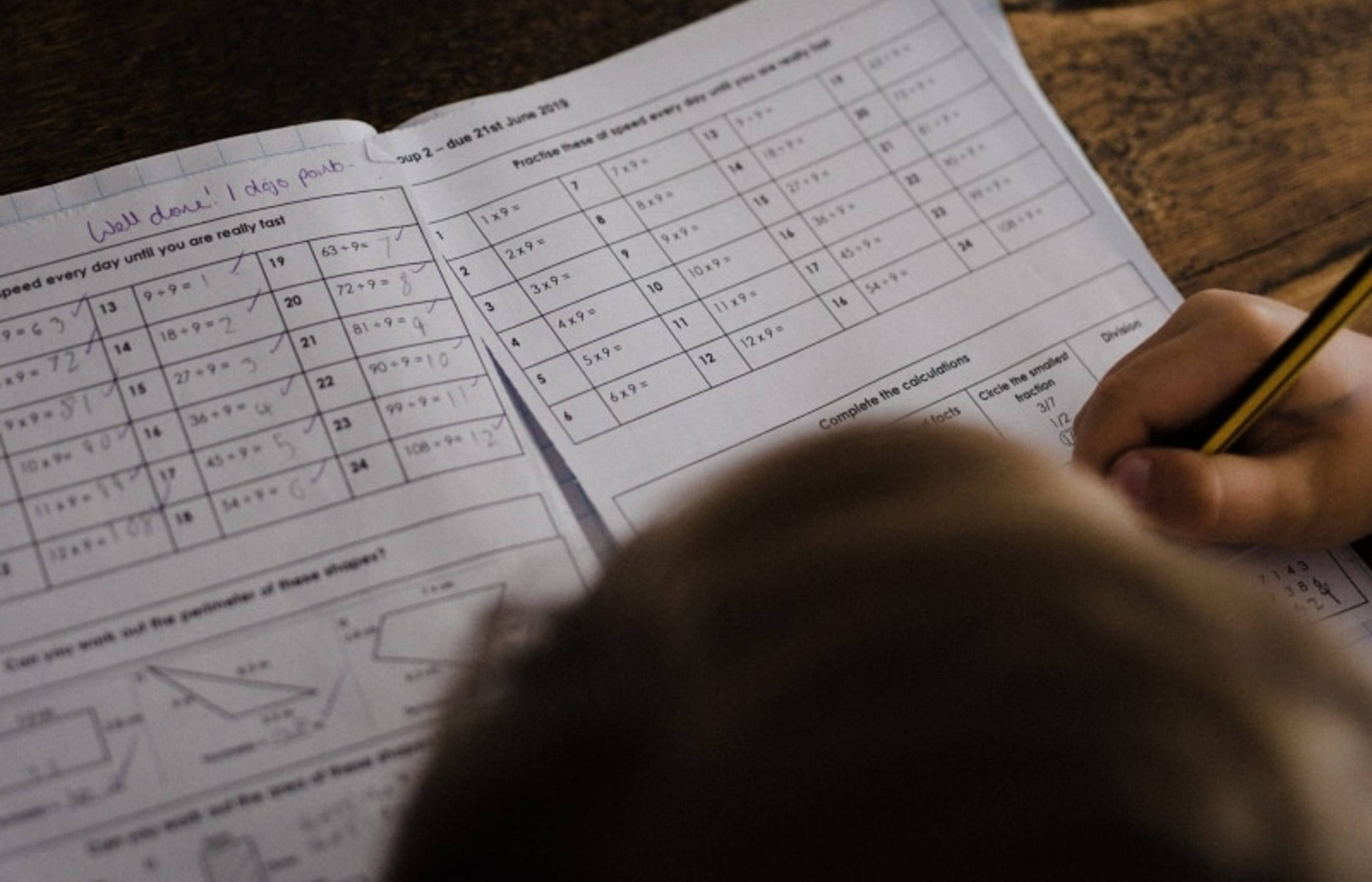 Raising a Resilient Learner: Preparing Young Children for School Assessments