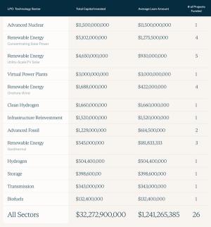 Chart-Blog Post-Update.jpg