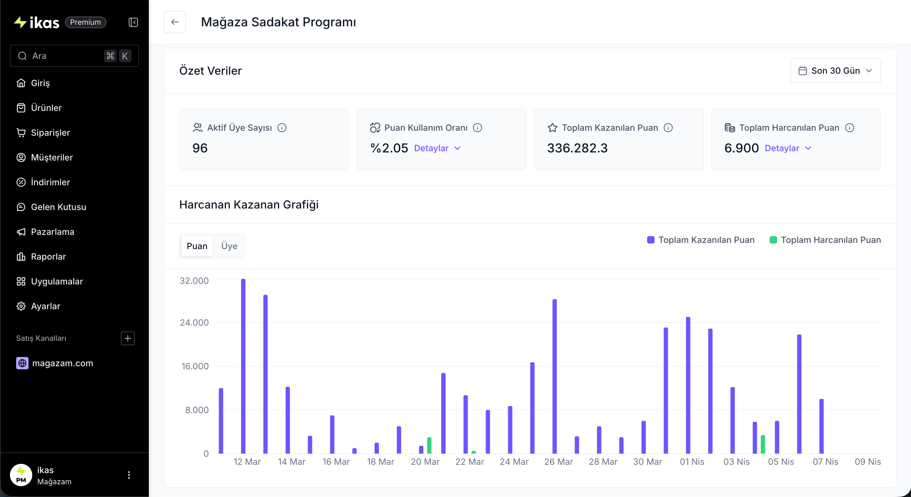 Sadakat Programı için Özet Rapor sayfası yayında! 📊