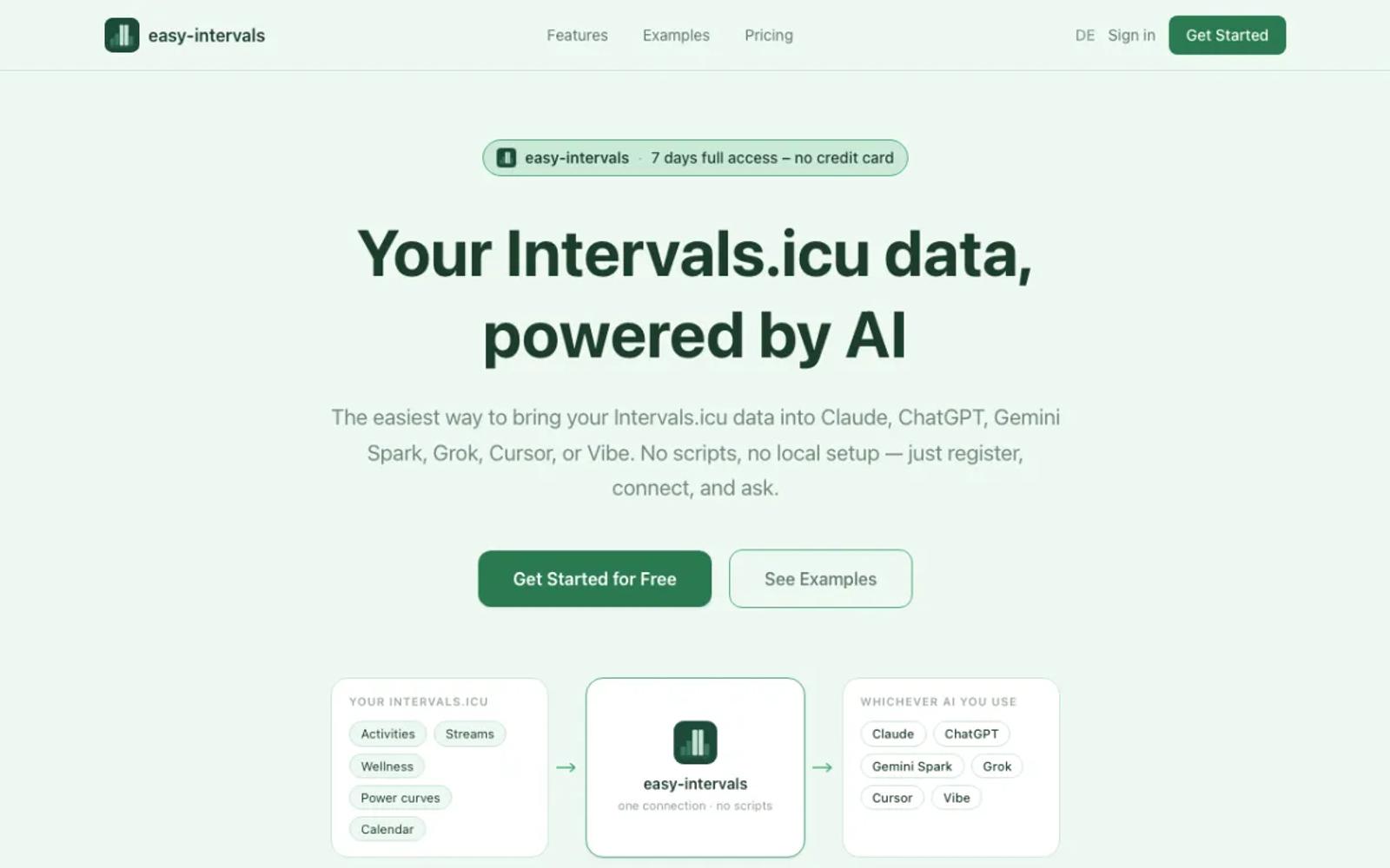 The easy-intervals home page.