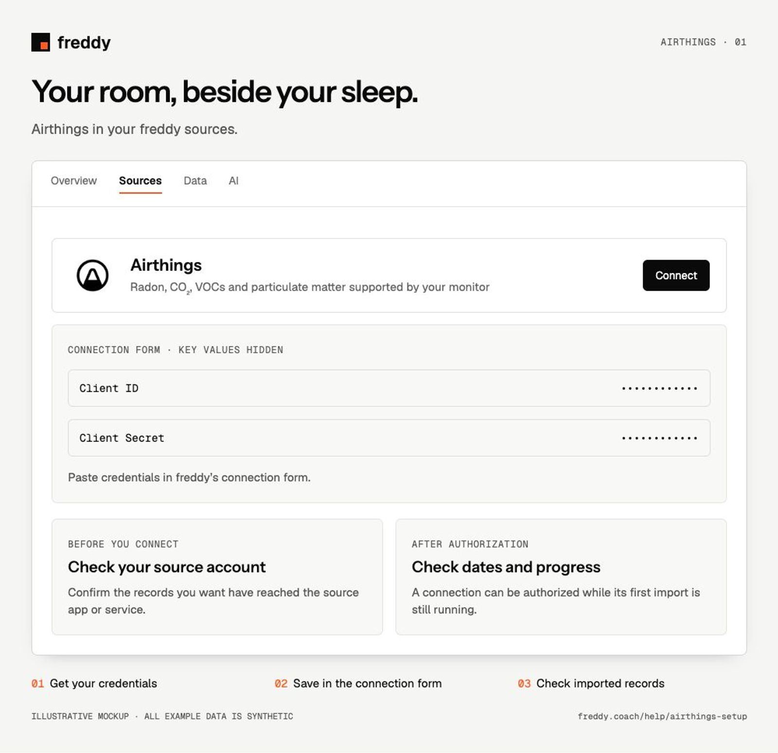 Illustrative Airthings connection guide; synthetic example.
