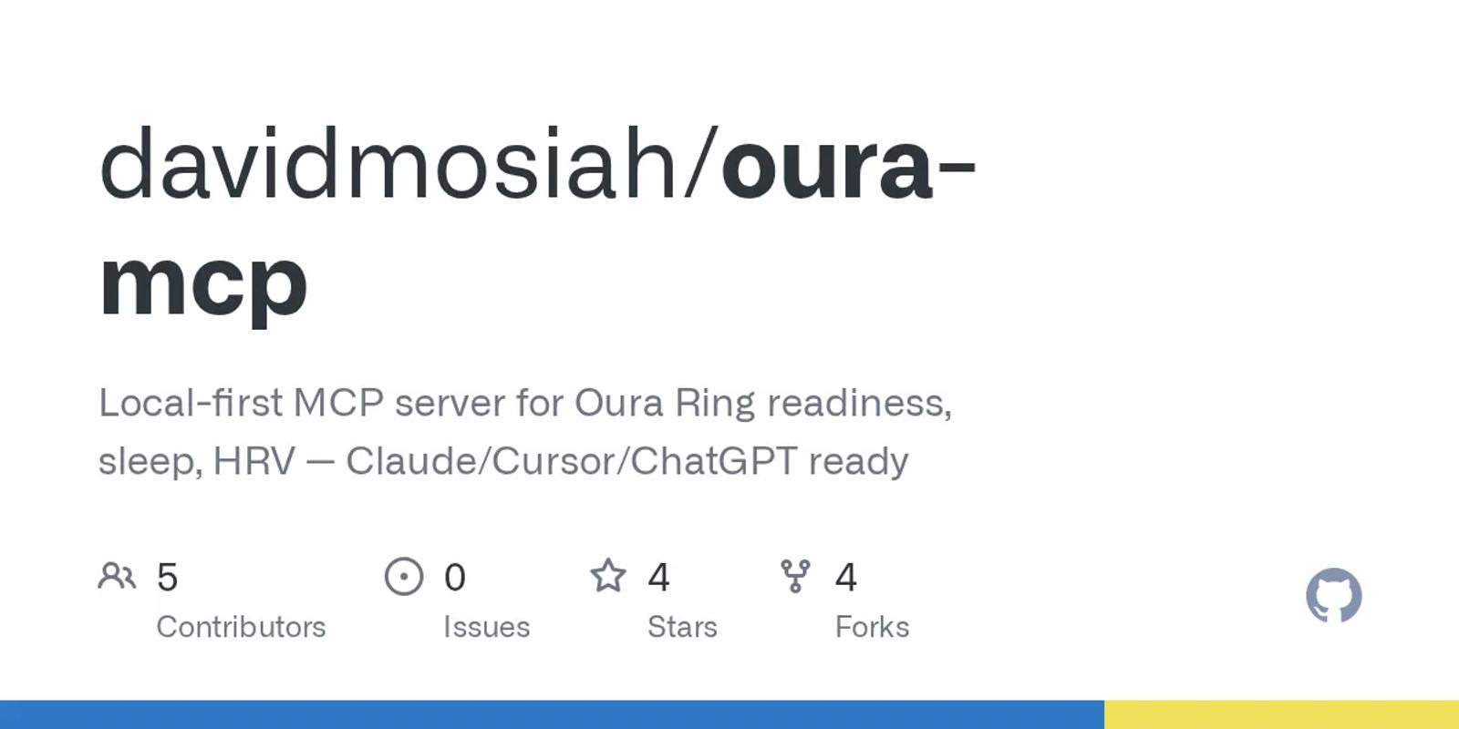 The GitHub card for davidmosiah/oura-mcp.