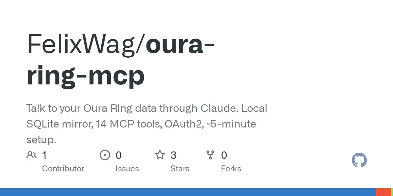 The GitHub card for FelixWag/oura-ring-mcp.