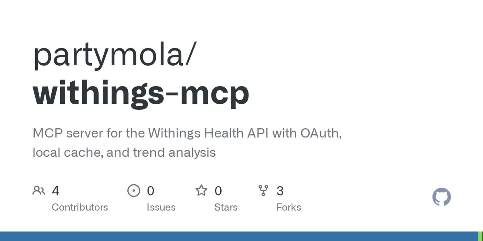The GitHub card for partymola/withings-mcp.