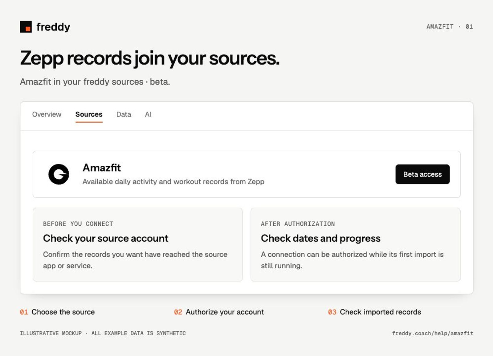 Illustrative Amazfit connection guide; synthetic example.