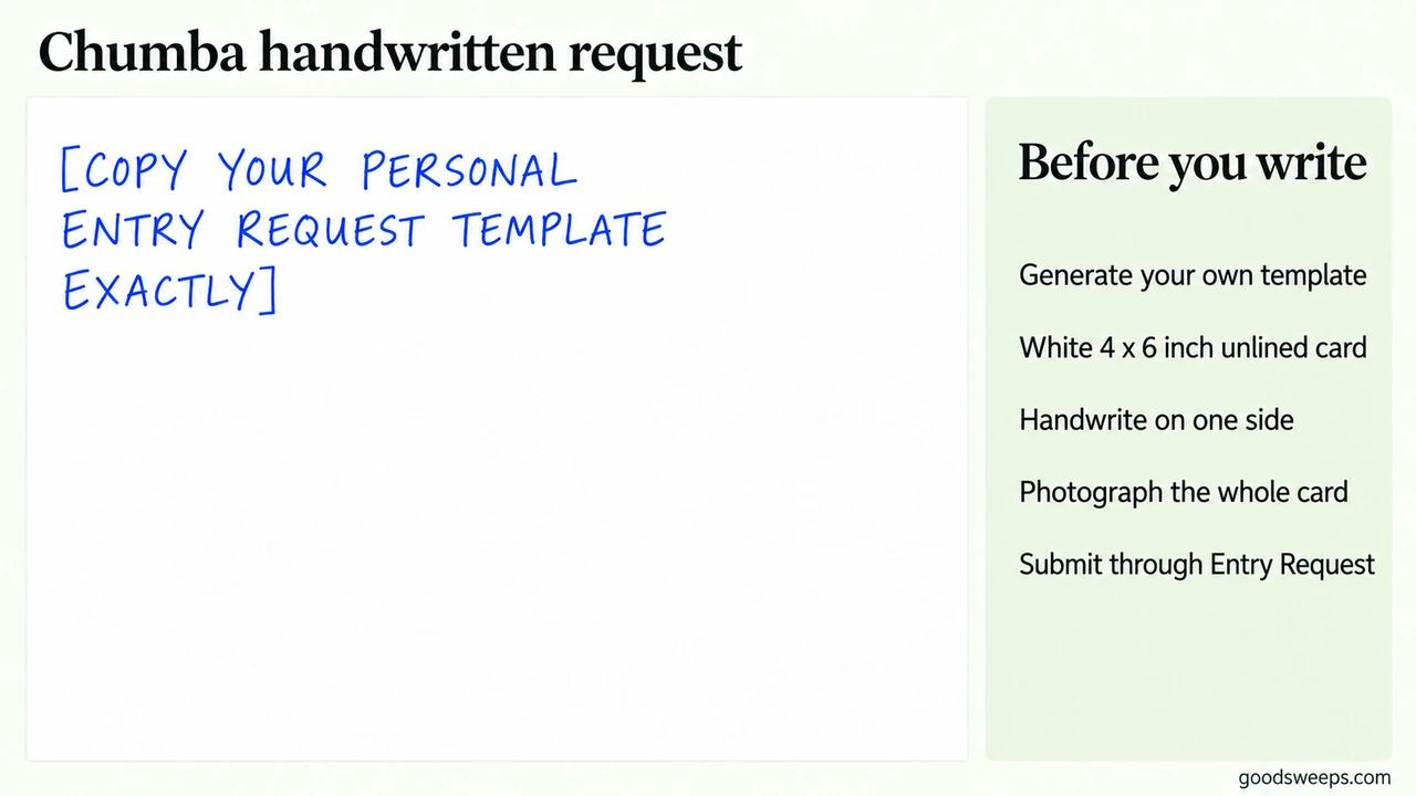 Blank Chumba request card showing where to handwrite the personal Entry Request template from your account.