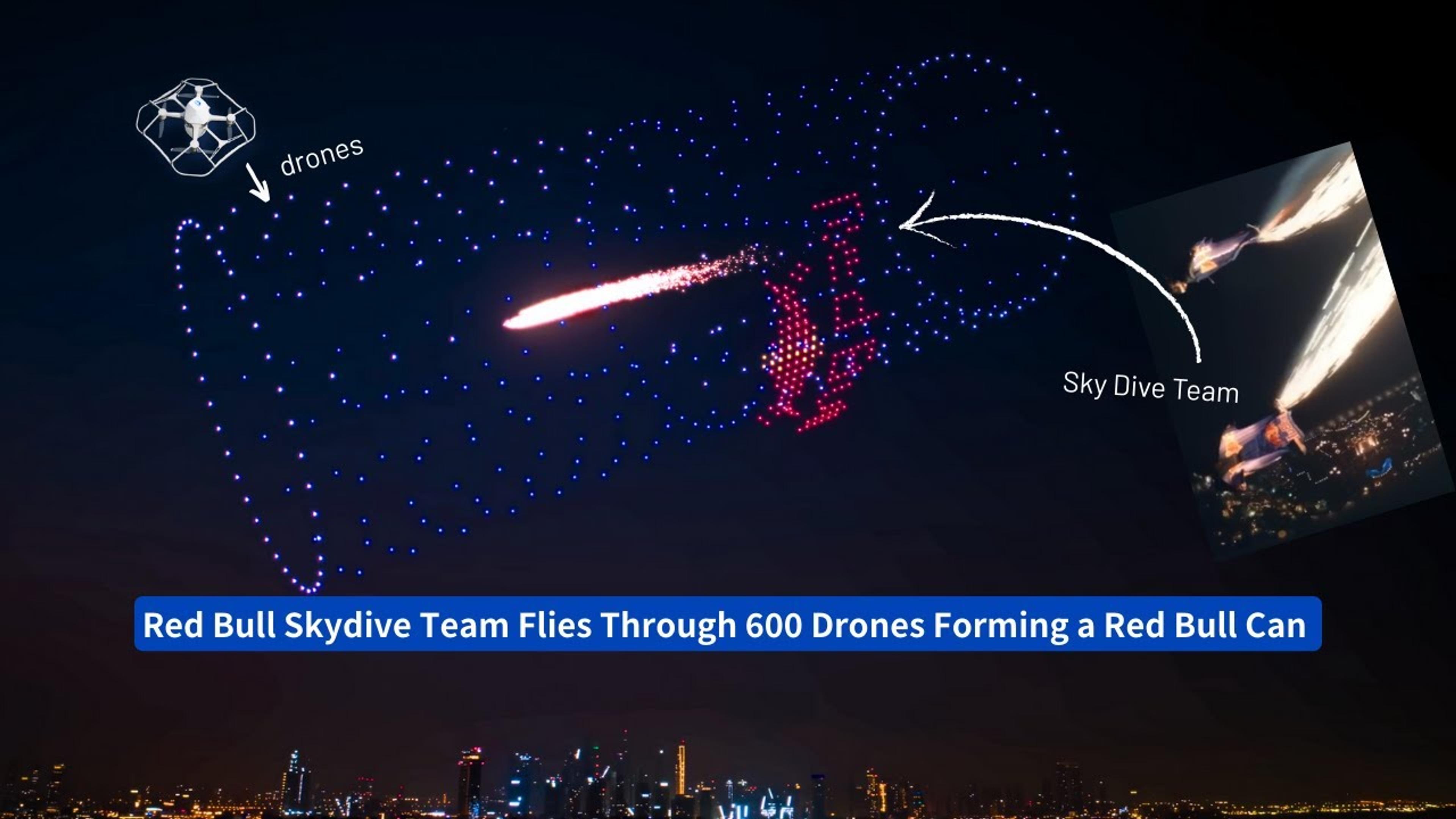Penerjun payung Red Bull terjun bebas dikelilingi lampu drone yang membentuk formation di langit malam Dubai