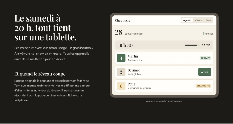 Agenda de salle Resatop sur tablette : créneau 19 h 30 à 12 sur 15, pointage Arrivé (données d’exemple)