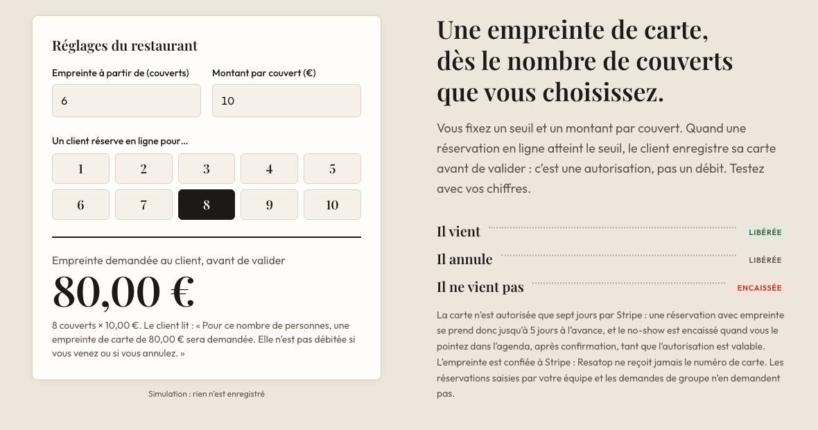 Resatop — La réservation de votre restaurant, confirmée - Image 3