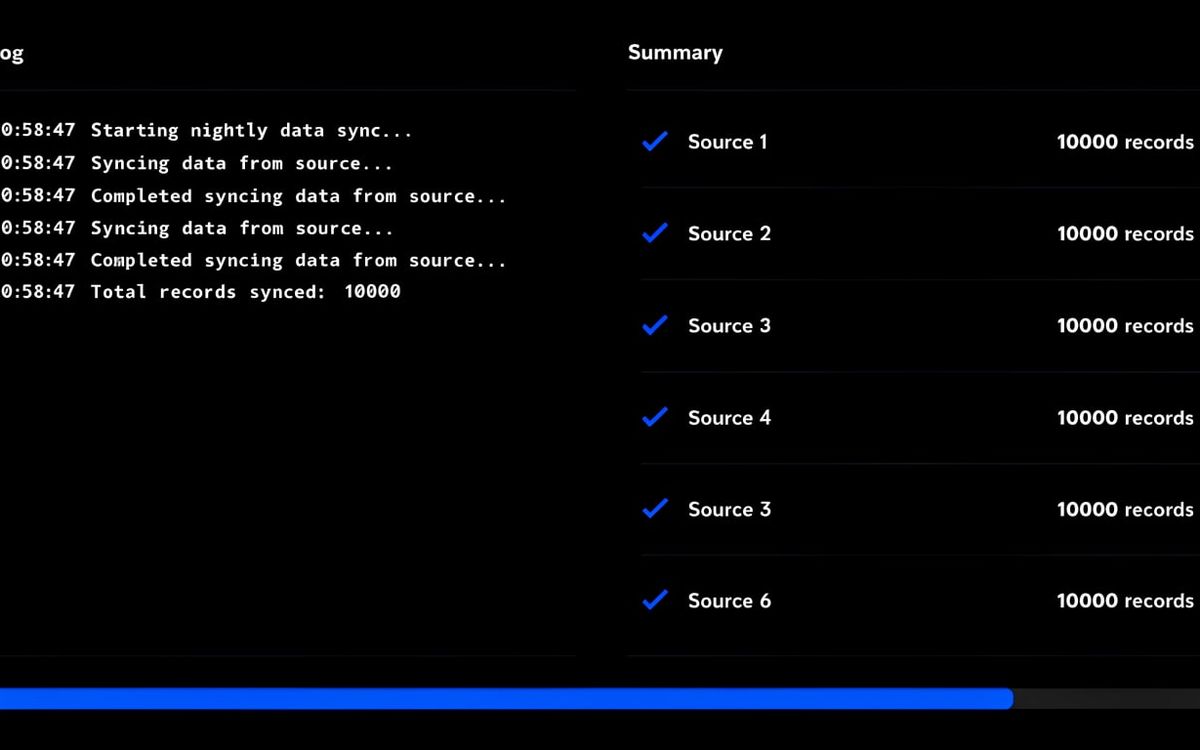 the nightly sync · six sources · zero gaps