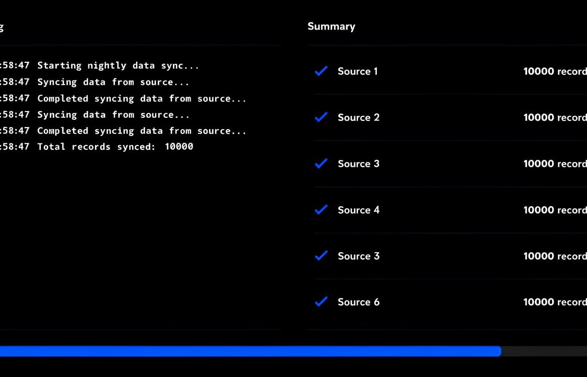 the nightly sync · six sources · zero gaps