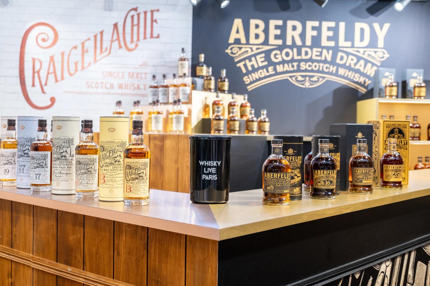 Aberfeldy & Craigellachie