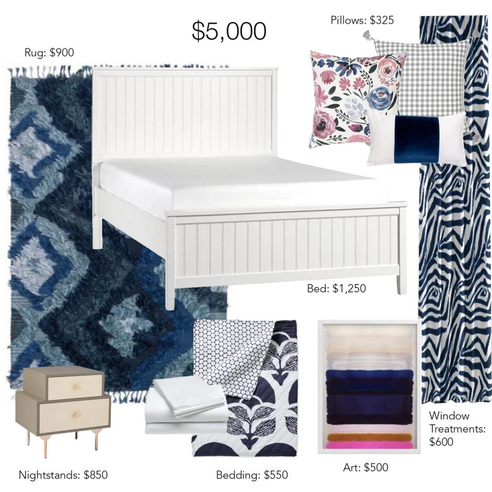 $5,000 bedroom concept: navy blue patterned rug, white shiplap bed frame, bold graphic textiles, navy accents throughout