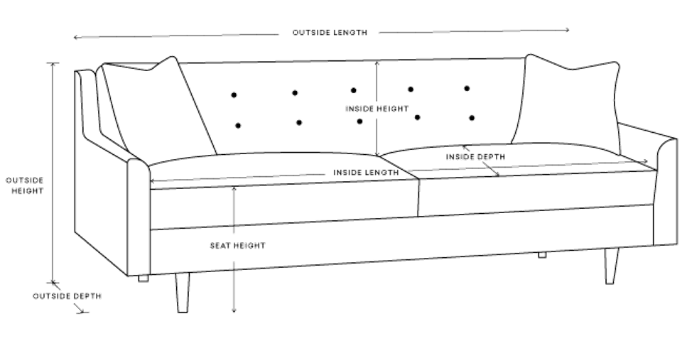 Sofa style collection featuring contemporary, modern, and classic upholstery options