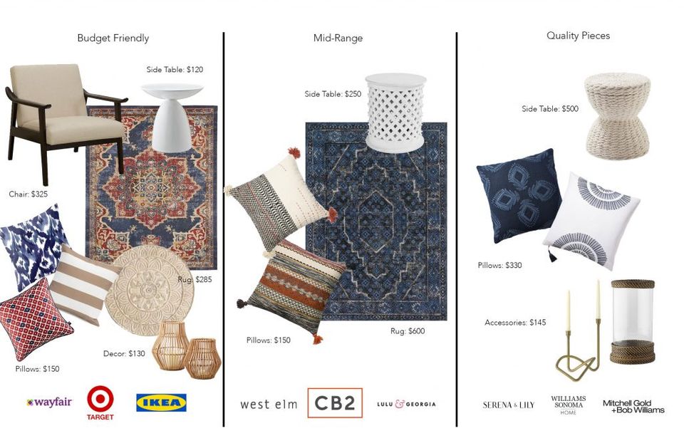 Three budget-friendly furniture sets displayed with price ranges: family, mid-range, and quality options in earthy and navy tones.