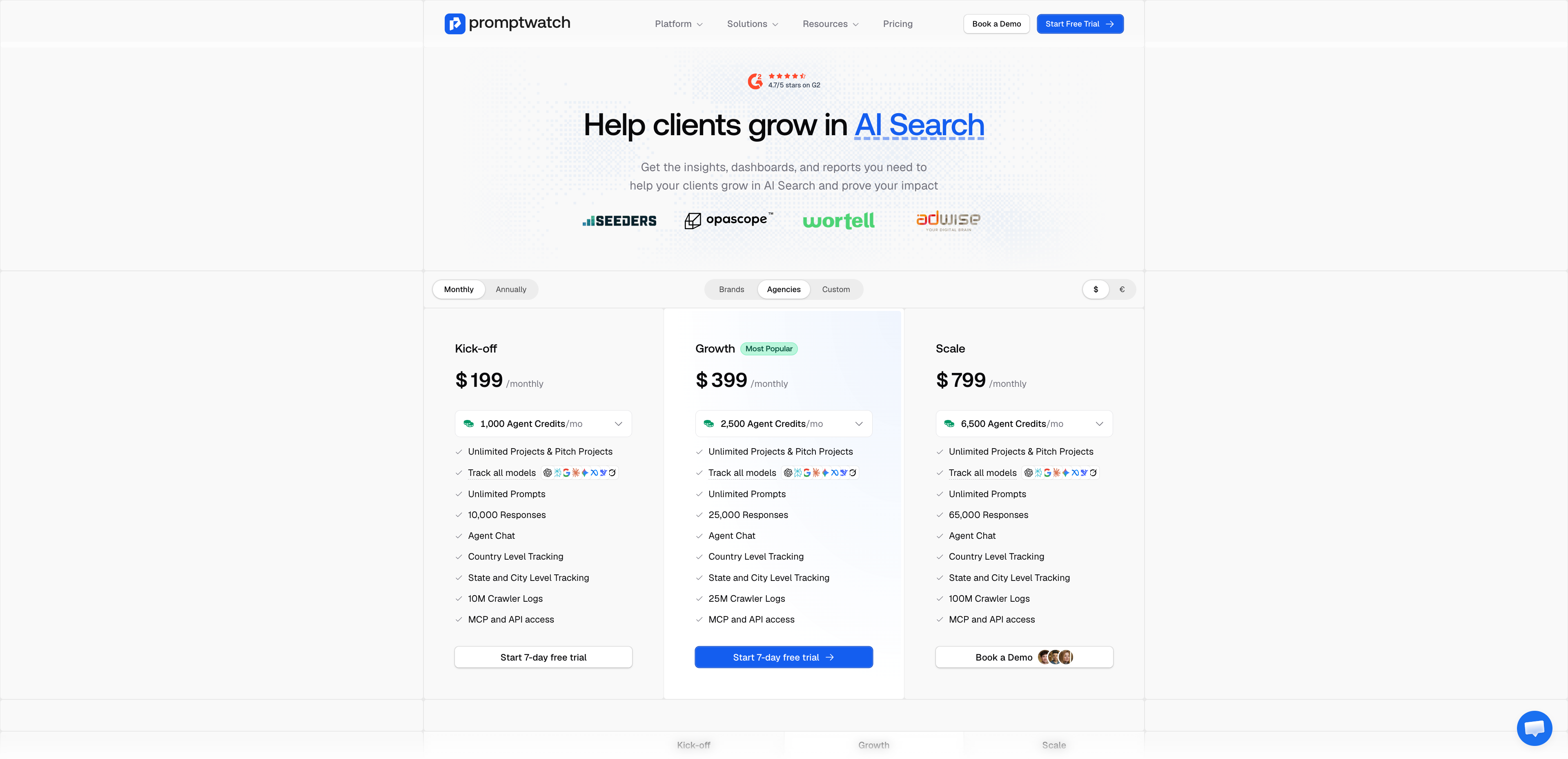 promptwatch pricing