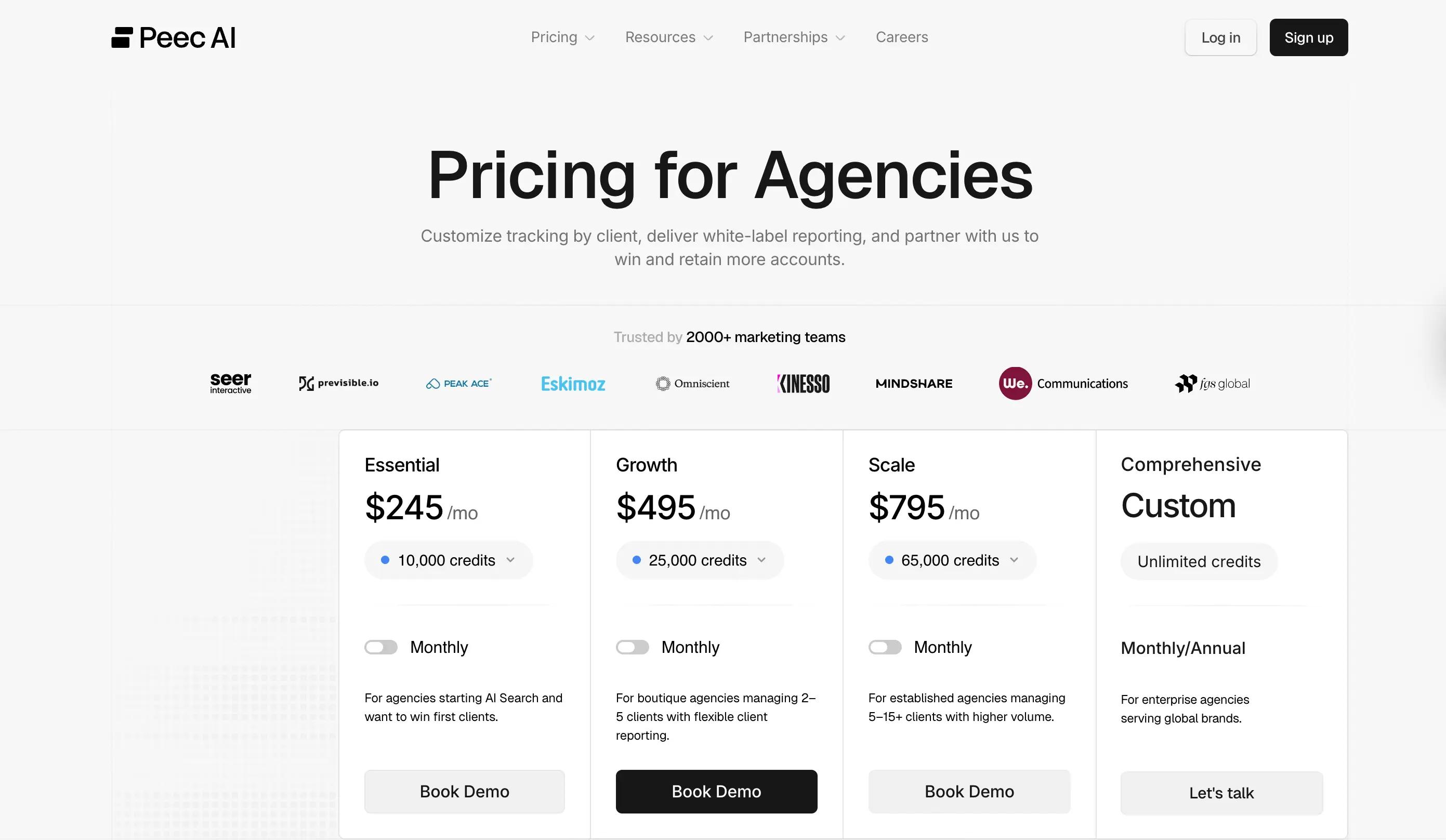 peec ai pricing for agencies